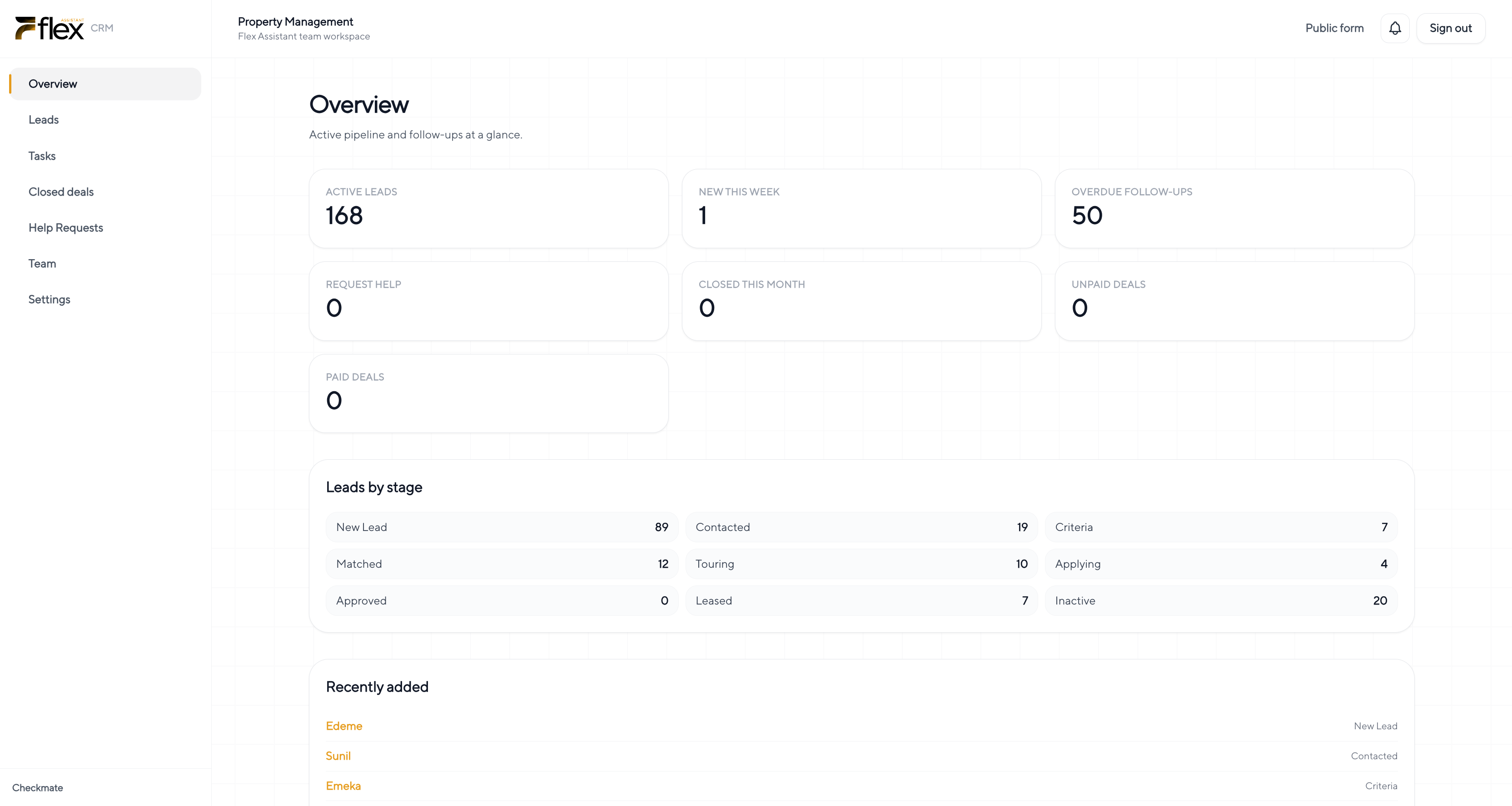 Flex Assistant CRM overview showing active leads across pipeline stages